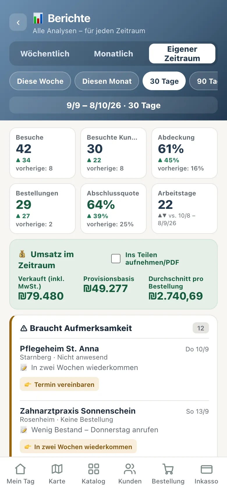 Berichte in JaSale