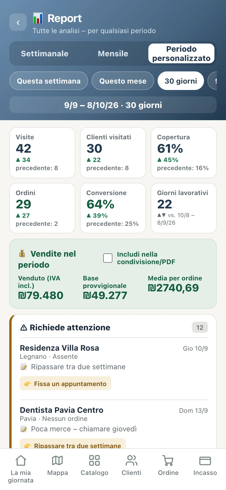 Report in JaSale