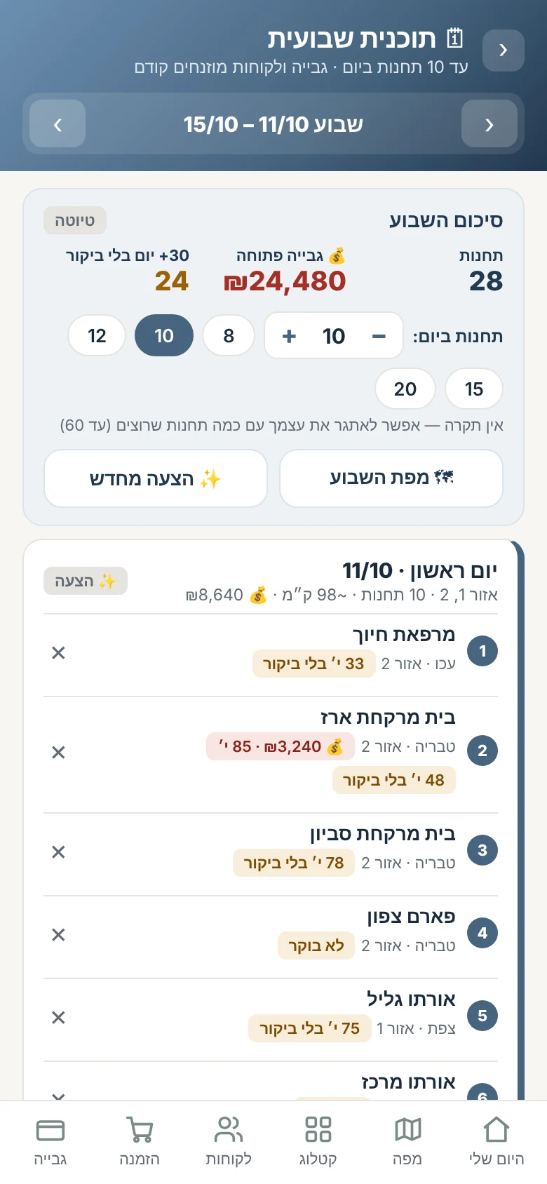 תוכנית שבועית ב-JaSale